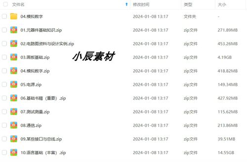 硬件工程师基础知识大全必备入门资料元器件电路图画板模拟数字