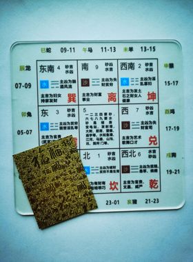 新手 金锁玉关立极尺罗盘八卦九宫尺陈益峰推荐风水