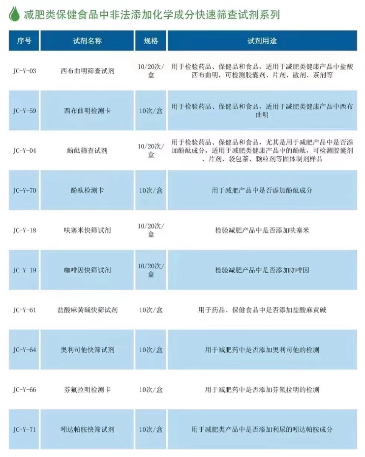 减肥降糖类保健食品快速检测西布曲明筛查试剂双肌类筛查磺脉类
