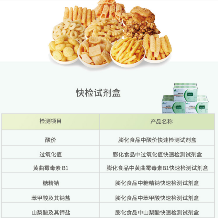 薯类膨化食品检测酸价过氧化值黄曲霉素B1糖精钠山梨酸铅商业无菌