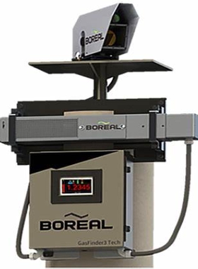 Boreal Laser GasFinder3-DC原位式激光气体分析仪
