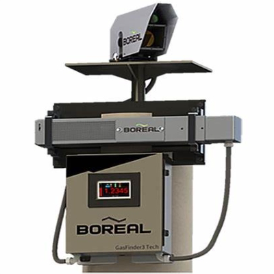 Boreal Laser GasFinder3-DC原位式激光气体分析仪
