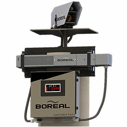 Boreal Laser GasFinder3-DC原位式激光气体分析仪