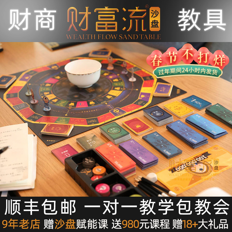 财富流沙盘2.0自由版含教学现金流升级理财游戏财商桌游顺丰包邮