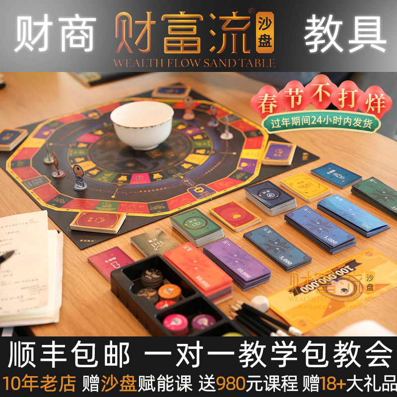 【不打烊】财富流沙盘2.0自由版理财游戏现金流财商桌游顺丰包邮