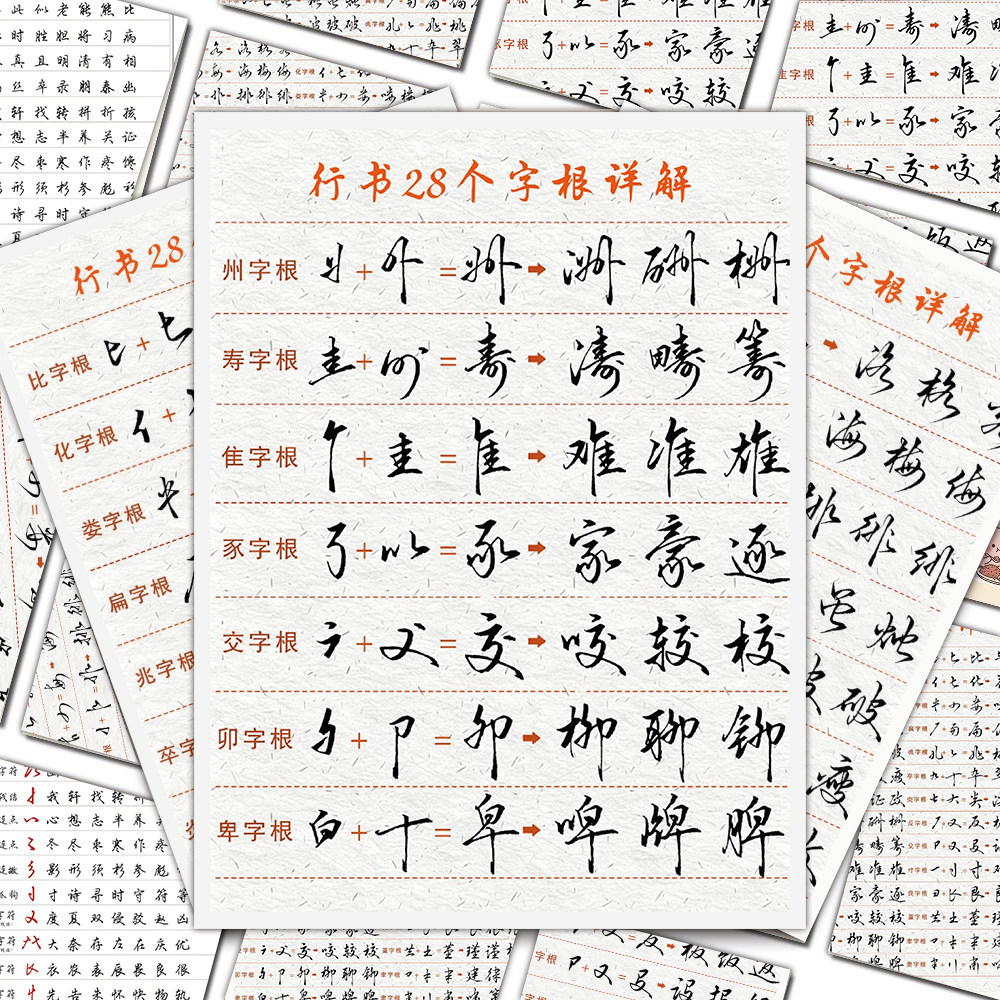 行书字根详解贴纸行书连笔符号书法联系学习思路装饰桌面墙面贴画