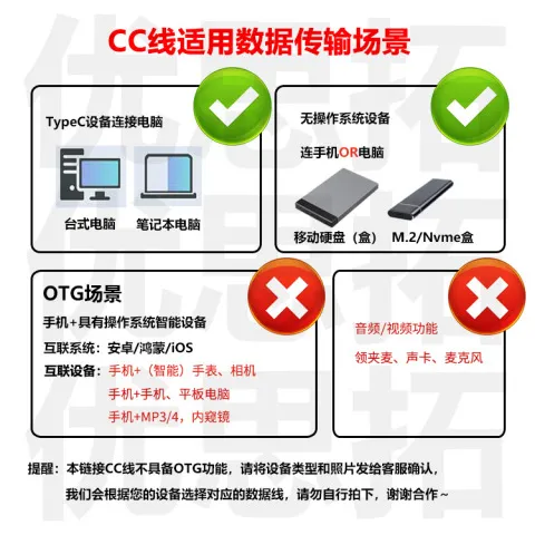 米无人机4G超短0.1cType10连接线双弯头厘米双口模块数据线公对公