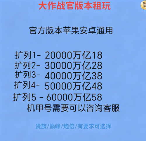 捕渔大作战  租玩版 双端通用 苹果安卓可用