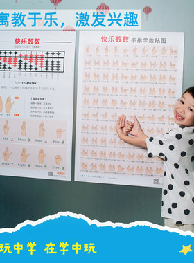 【送独家教学视频】手指数数贴图数学启蒙全脑数学儿童数学启蒙3-6岁识数教材早教数学启蒙0-100数字训练儿童右脑益智数学思维训练