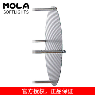 Mola/莫拉 雷达罩柔光罩多孔铝质散光片挡光片扩散器
