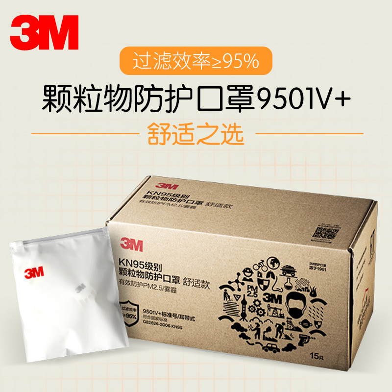 防尘防雾霾PM2.5 舒适之选