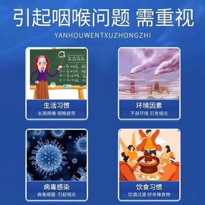 咽喉炎慢性咽炎除根喷剂治疗咽炎喉咙异物感滤泡增生专用神器喷雾