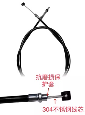 摩托车 哈雷XG500 XG750美国队长离合线 离合拉线 离合器线一条