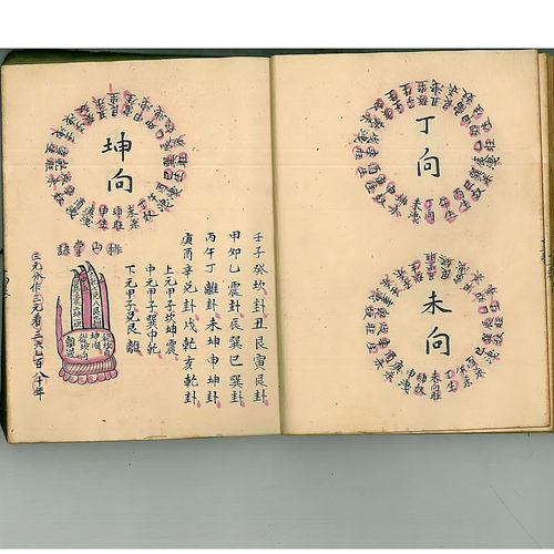 地理六十山向冲激金度制克字帖