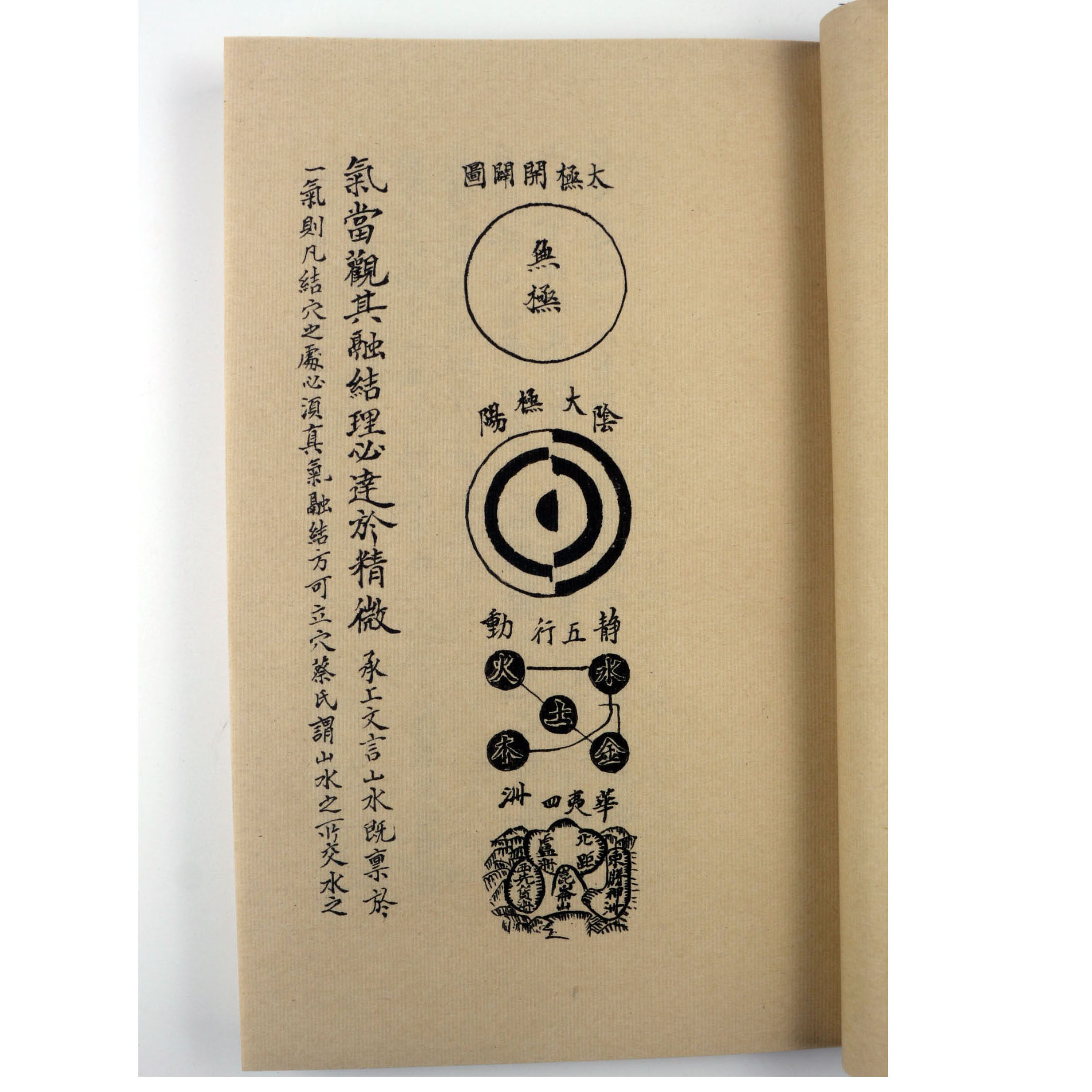 宣纸彩印 地理论 精品收藏 复古宣纸