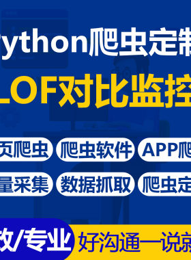 Python爬虫对比监控同一只LOF基金交易价格与场外净值折溢价机会