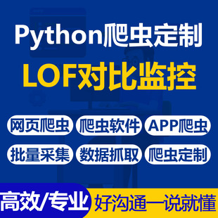 Python爬虫对比监控同一只LOF基金交易价格与场外净值折溢价机会