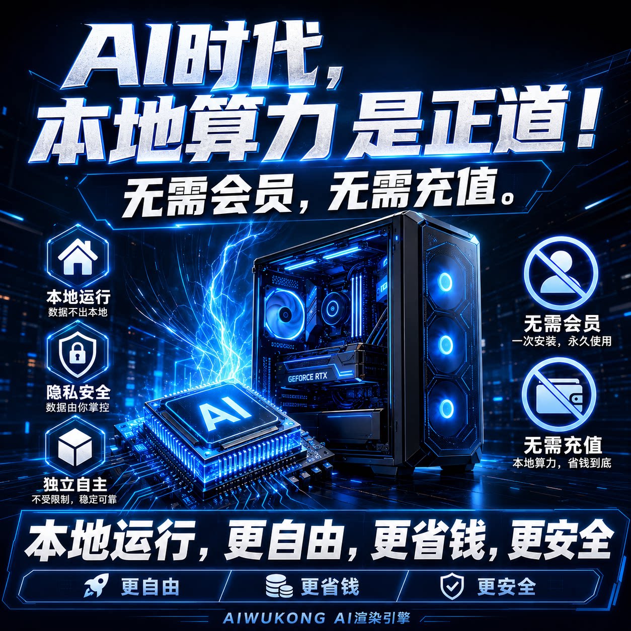 悟空AI工具箱完全本地算力运行生图修图扩图融图抠图彩平无需会员图片