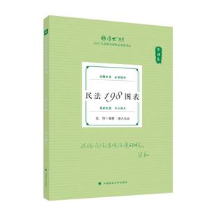 厚大法考2025背诵卷 张翔 民法198图表 2025年国家法律职业资格考试 考前冲刺客观题背诵 119法律资格考试考前干货向高甲罗翔