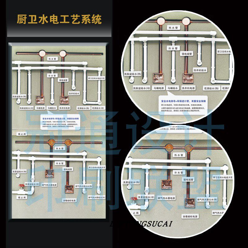 装饰公司水电木瓦油工艺展示海报模板PS源文件标准施工流程电子版
