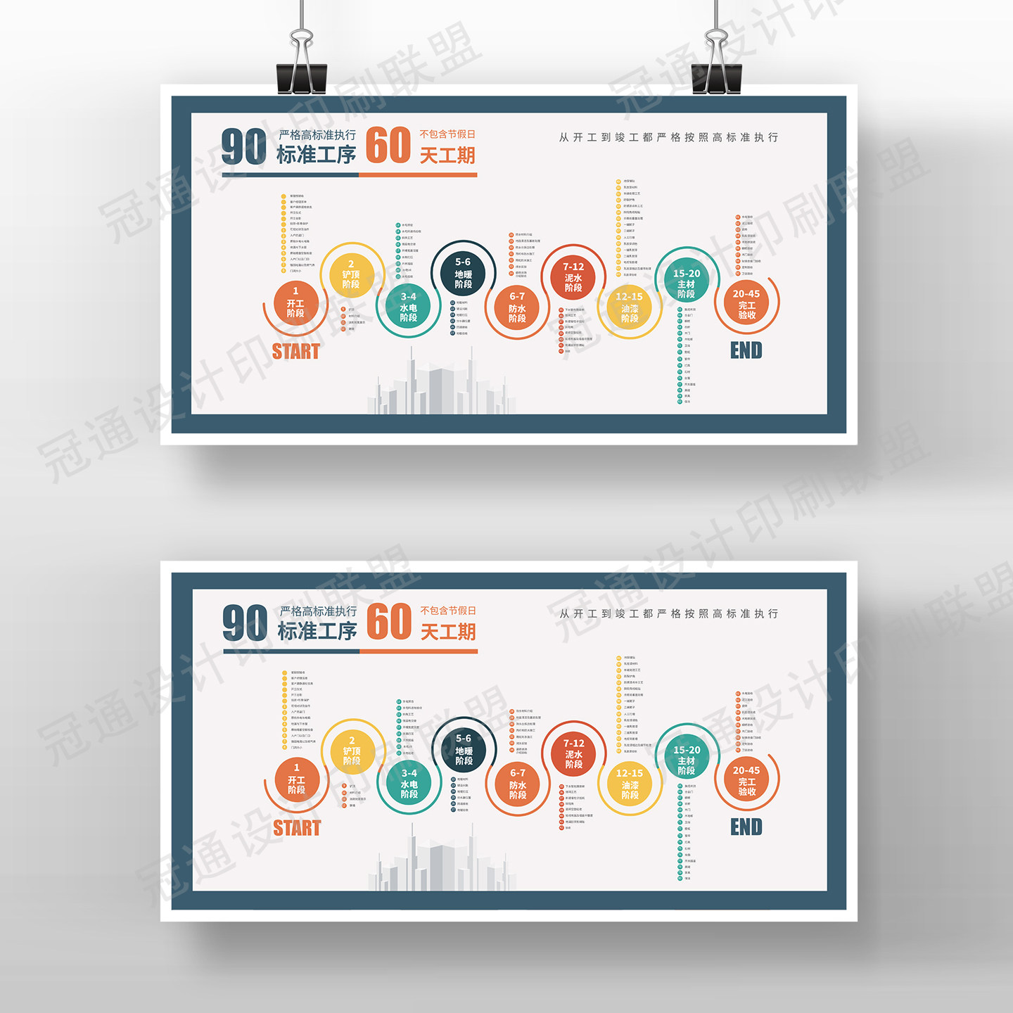 装饰公司装修流程图模板AI源文件标准施工工艺90天工期60个节点图
