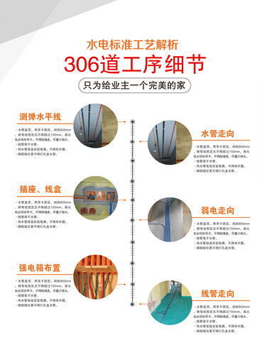 装修施工工艺展示电子模板装饰公司画册设计印刷一站式全案整装图