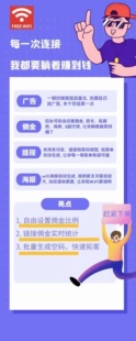 wifi小程序wifi分销助手流量主收益