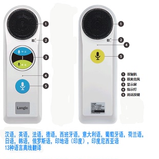 中荷兰克罗地亚捷克丹麦芬兰希腊匈牙利语53语翻译机出国旅游翻译