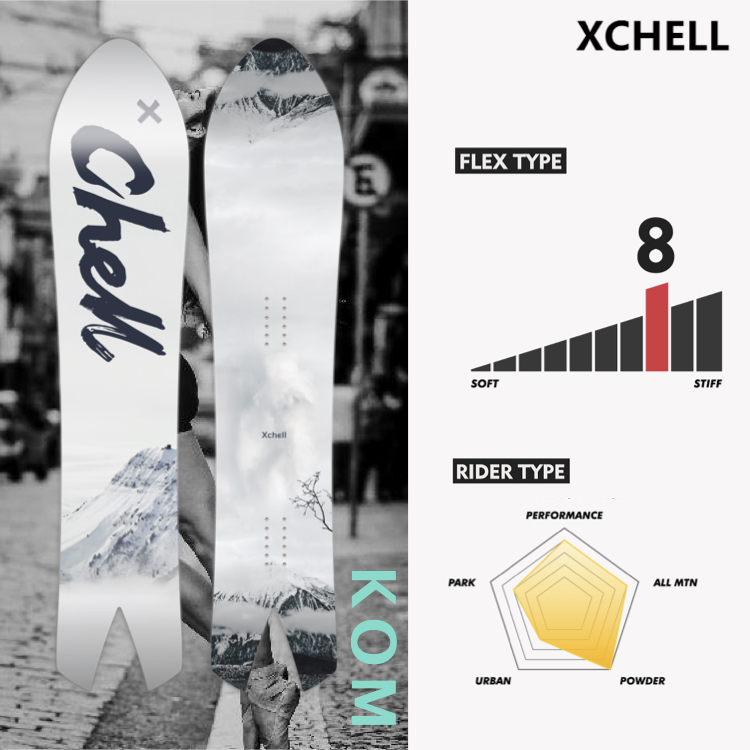 XCHELL22-23新款滑雪单板粉雪板