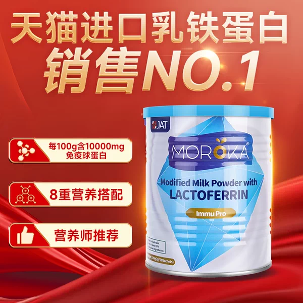 Товары от careplus海外旗舰店