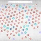 知识图谱 python 复杂网络 数据可视化 nlp 机器学习 深度学习