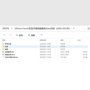 2023-2000 Fama-French五因子模型数据原始数据结果数据Stata代码