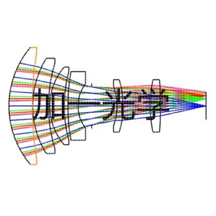 光学设计/成像镜头定制/物镜设计/目镜设计/Zemax光学