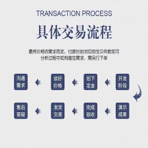 java代码编写python定制代编程app代做代码编写c程序计算机matlab