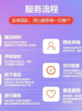 python代编机器深度学习算法创新opencv神经网络知识图谱图像分割