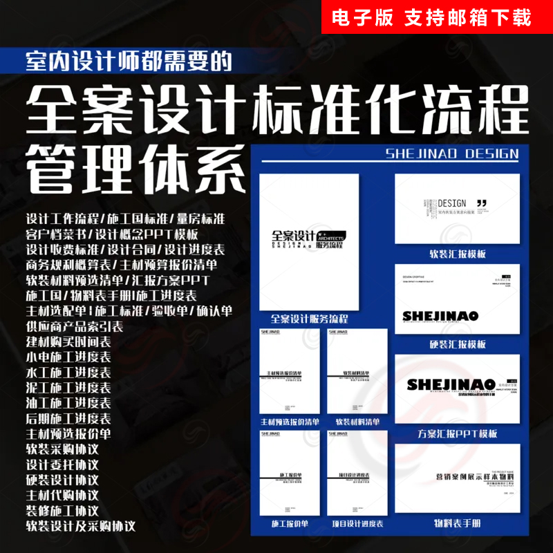 2025室内全案设计落地成果交付系统流程模板可编辑方案ppt物料表