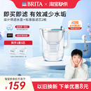 BRITA碧然德设计师滤水壶净水器家用净水壶滤芯设计师系列套组