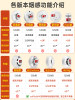 安全 [Buying Guide] Safety is more important than cheap, always alert to fake and inferior!Intersection