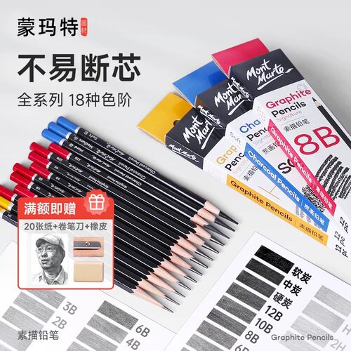 蒙玛特素描石墨铅笔不易断芯