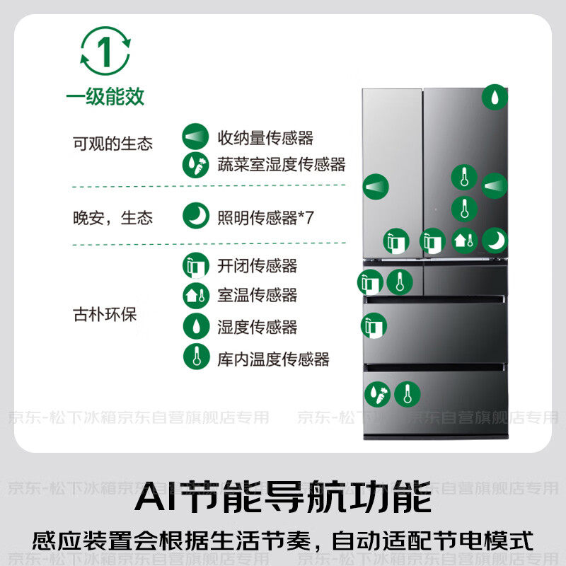 Panasonic/松下 NR-F521HX-X5原装进口一级能效箱纳诺怡自动制冰