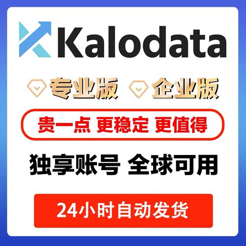 Kalodata会员企业版全球版日卡一天周卡七天
