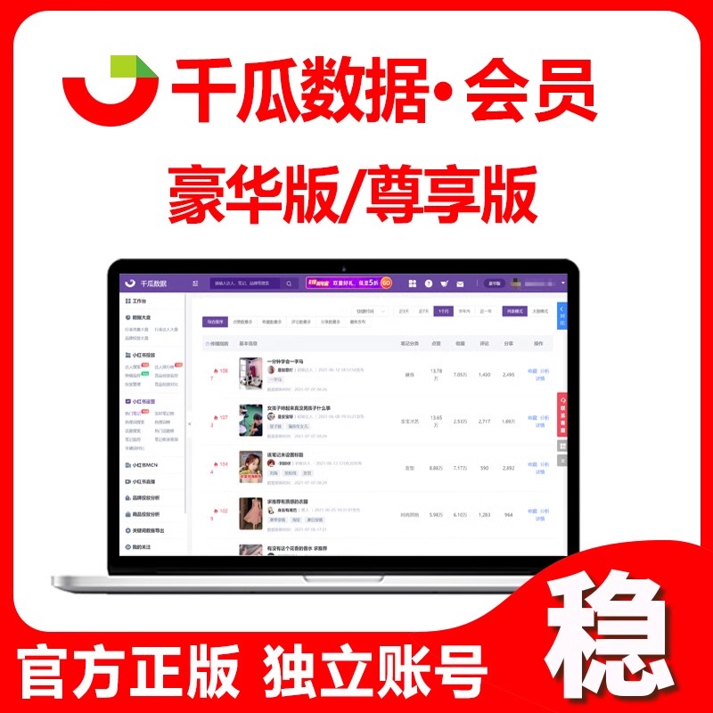 千瓜数据红书豪华版日卡周卡