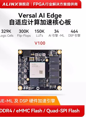 ALINX FPGA核心板 AMD Xilinx Versal AI Edge计算加速XCVE2302