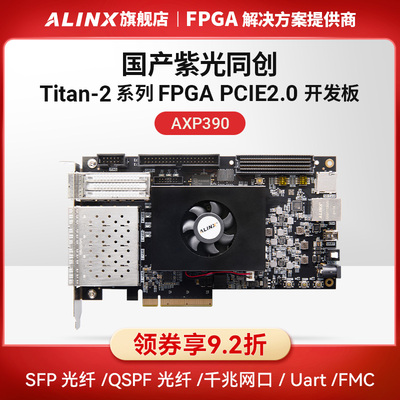 ALINX开发板光纤通信DDR4