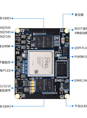 FPGA核心板 ZYNQ核心板 ZYNQ7035 7045 7100核心板 PCIE
