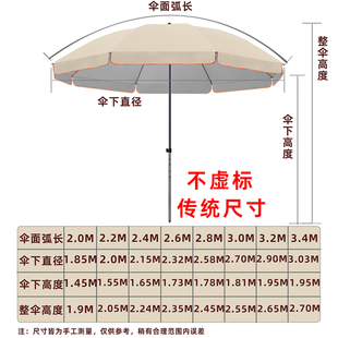 米悦兔太阳伞大型户外摆摊大伞遮阳伞大雨伞庭院伞圆伞广告伞定制