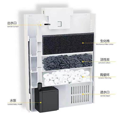 金利佳内置过滤器潜水泵鱼缸过滤增氧缸内背挂式侧过滤盒静音水泵