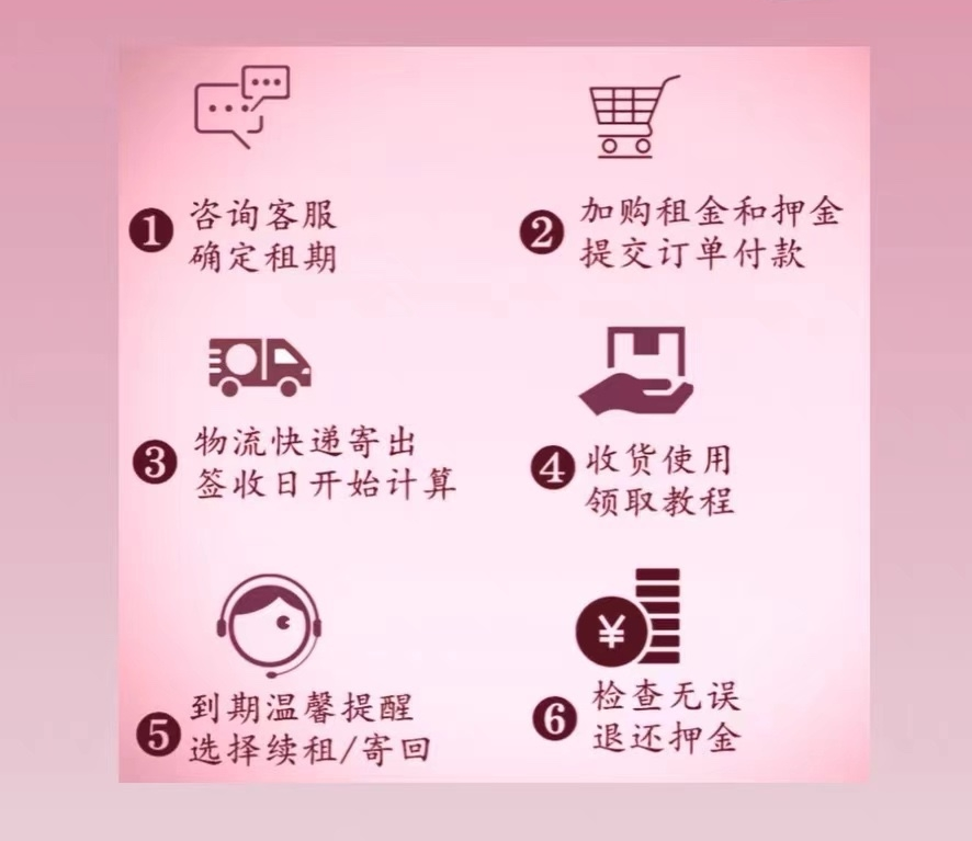 OGP时光肌出租租赁试智能射频仪/提拉紧致淡纹微电流美容仪器 美容美体仪器 电子美容仪（器械） 原图主图