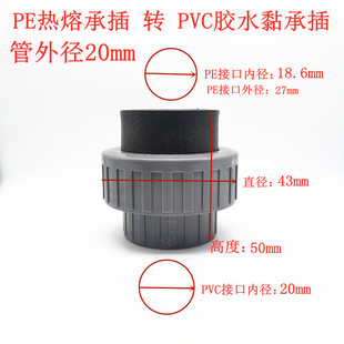 转换头 pe转pvc接头PVC转PE接口 转接口 PE转PVC接口 PE管转PVC管