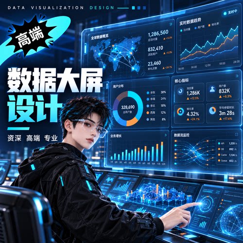 数据可视化大屏原创UI设计智慧园区看板APP小程序网页UI界面设计